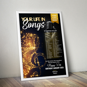 Design de Poster par Design Motion pour ce projet | Design : #36655504