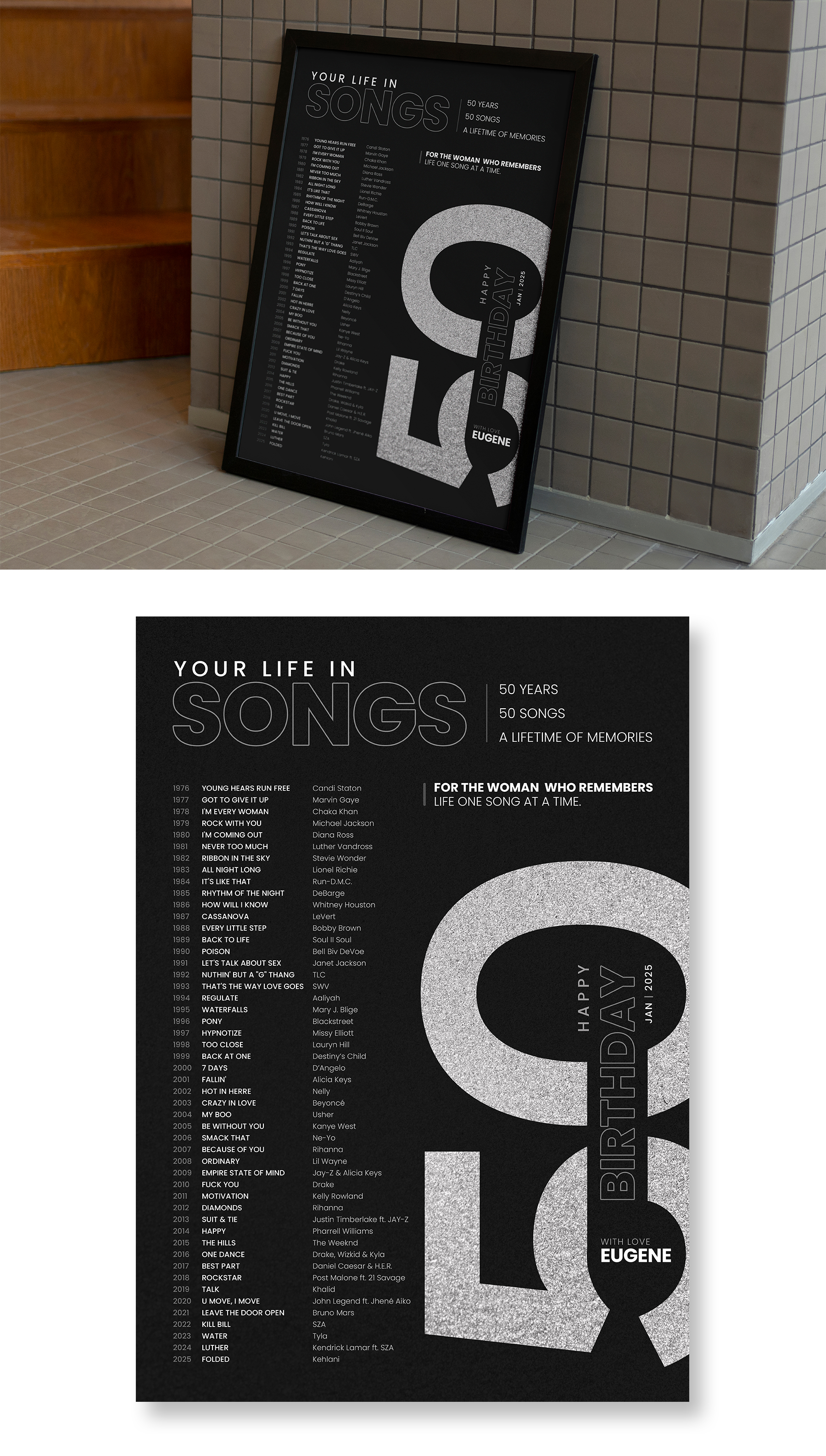 Poster Design by ArtHive for this project | Design #36662164