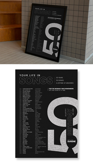 Design de Poster par ArtHive pour ce projet | Design : #36662164