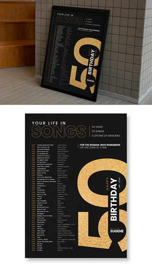 Design de Poster par ArtHive pour ce projet | Design : #36662165