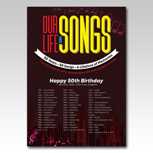 Design de Poster par YourLogoMaster pour ce projet | Design : #36648702