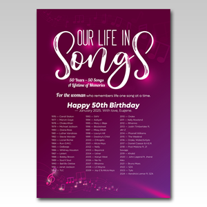 Design de Poster par YourLogoMaster pour ce projet | Design : #36648703