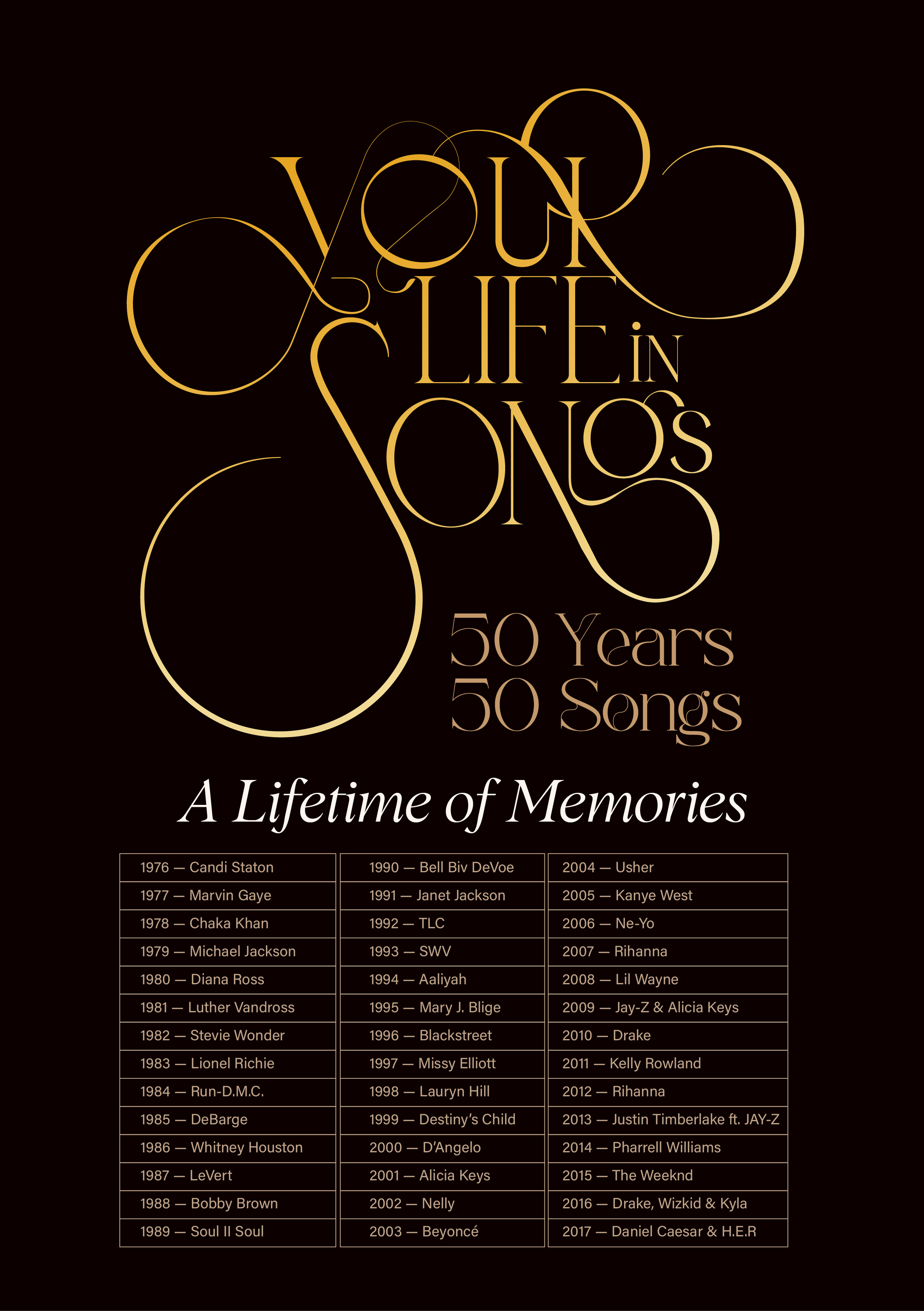 Poster Design by Graphogram for this project | Design #36641421