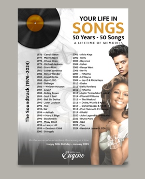 Design de Poster par Topi ufo pour ce projet | Design : #36652432