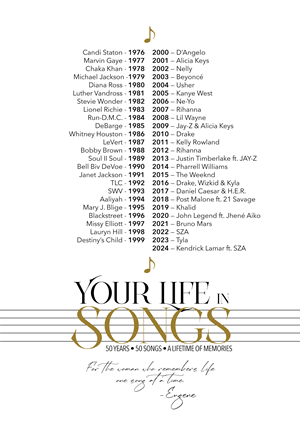 Poster Design by robertr400 for this project | Design #36653094