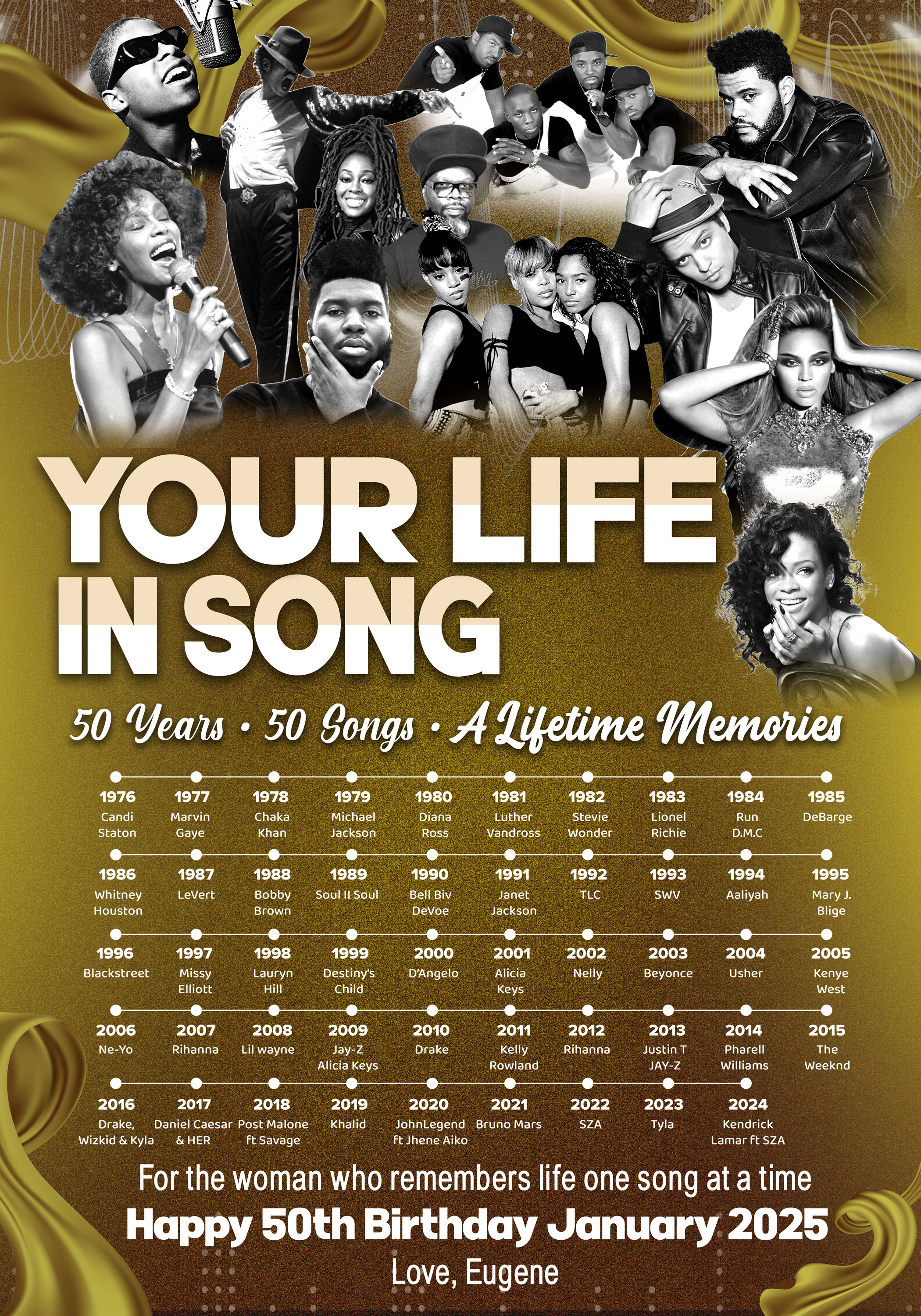 Poster Design by ordelya.nicole for this project | Design #36654046