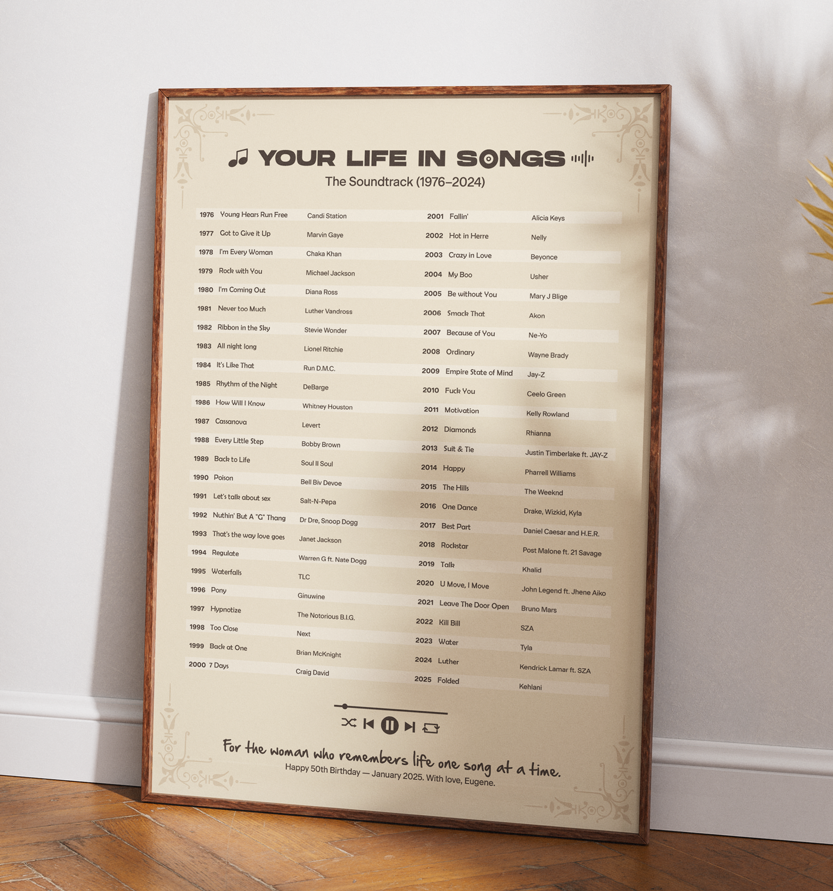 Design de Poster par JK18 pour ce projet | Design #36654836