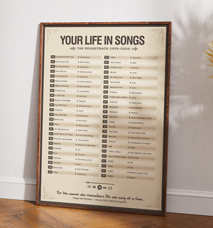 Poster Design by JK18 for this project | Design #36659133