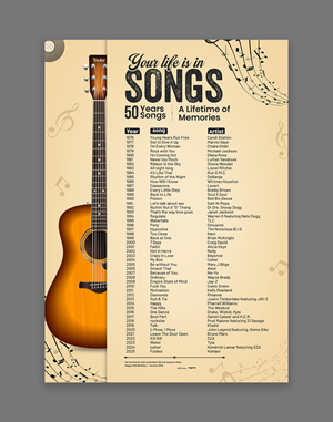 Poster Design by debdesign for this project | Design: #36642679