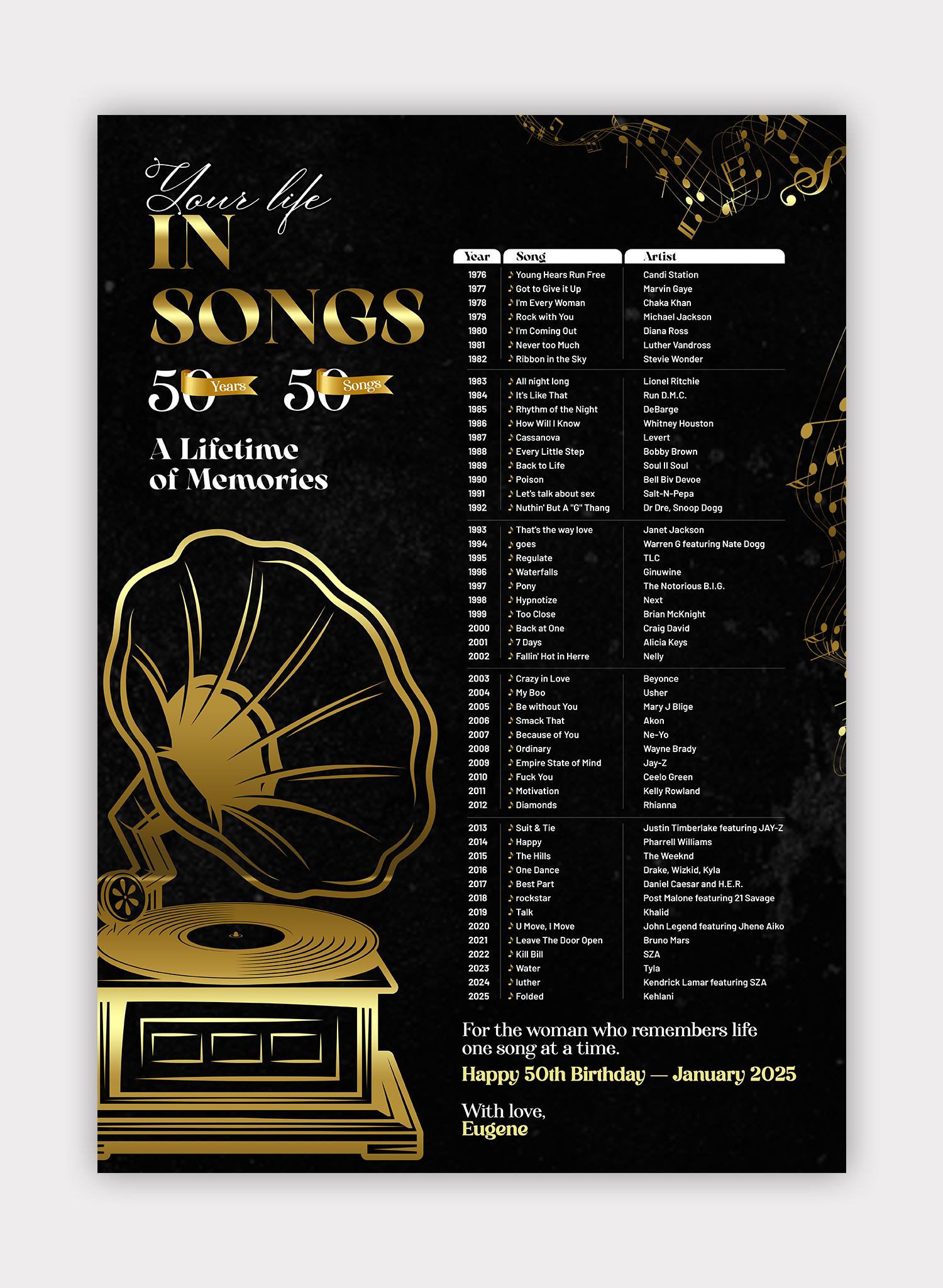 Design de Poster par debdesign pour ce projet | Design #36642688