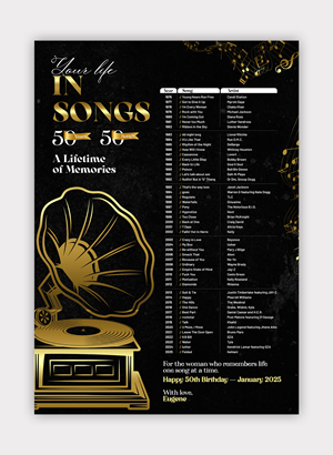 Poster Design by debdesign for this project | Design: #36642688