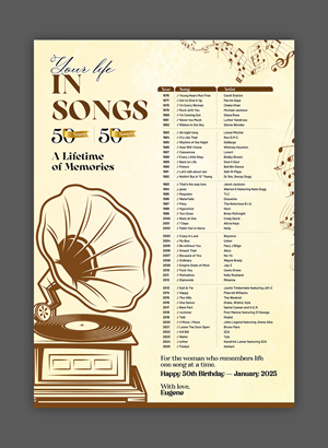 Poster Design by debdesign for this project | Design: #36642689