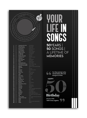 Poster Design by debdesign for this project | Design: #36642950