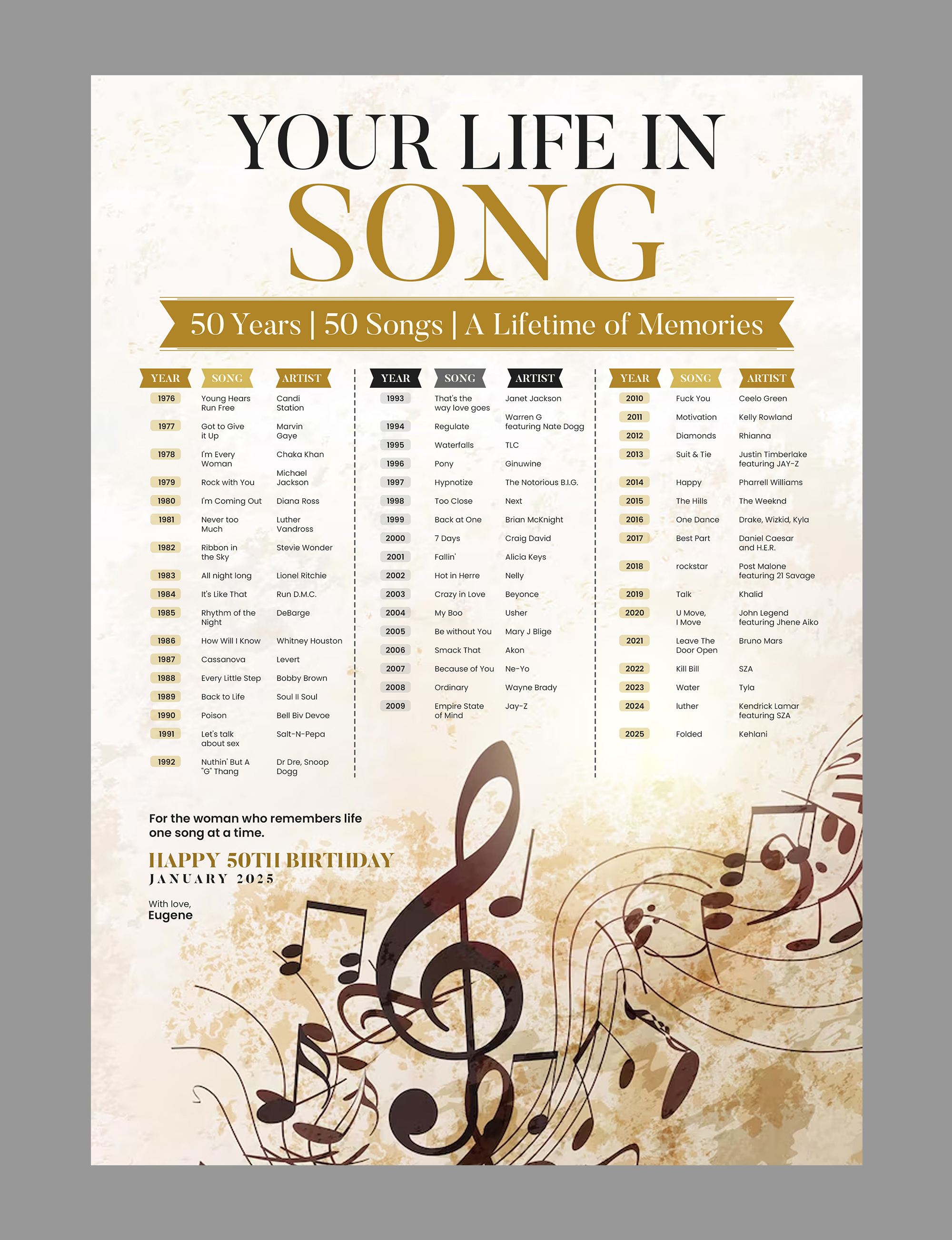 Design de Poster par debdesign pour ce projet | Design #36643621