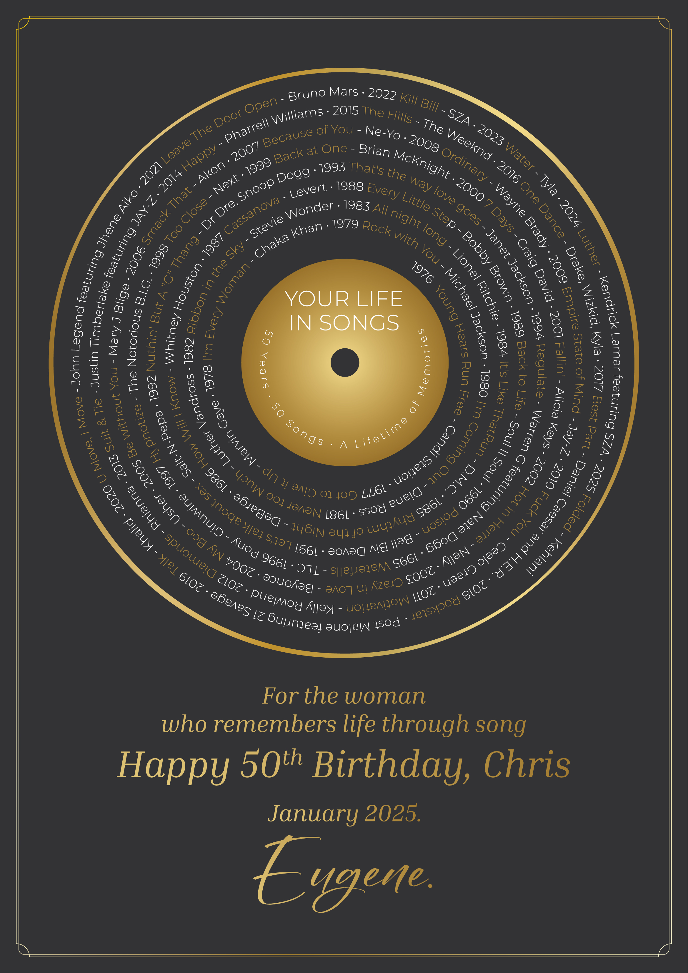 Poster Design by eleven for this project | Design #36656168