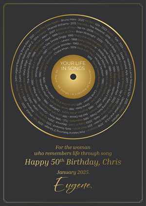 Design de Poster par eleven pour ce projet | Design : #36656168