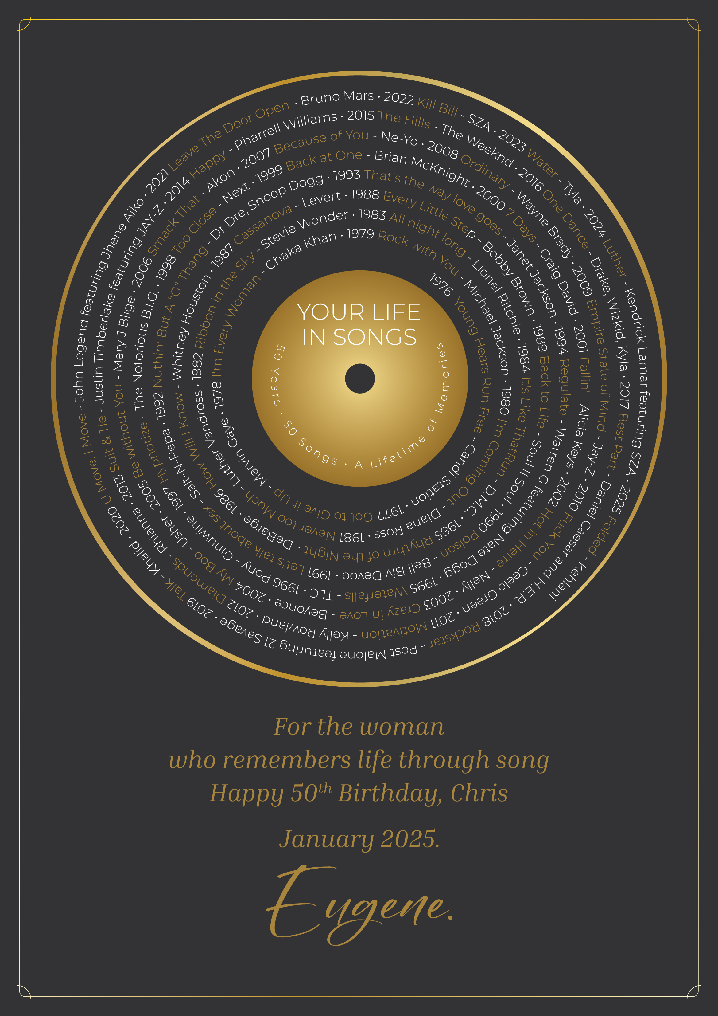 Poster Design by eleven for this project | Design #36656169