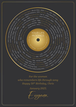 Design de Poster par eleven pour ce projet | Design : #36656169