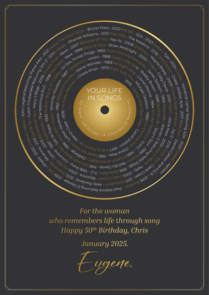 Design de Poster par eleven pour ce projet | Design : #36656170