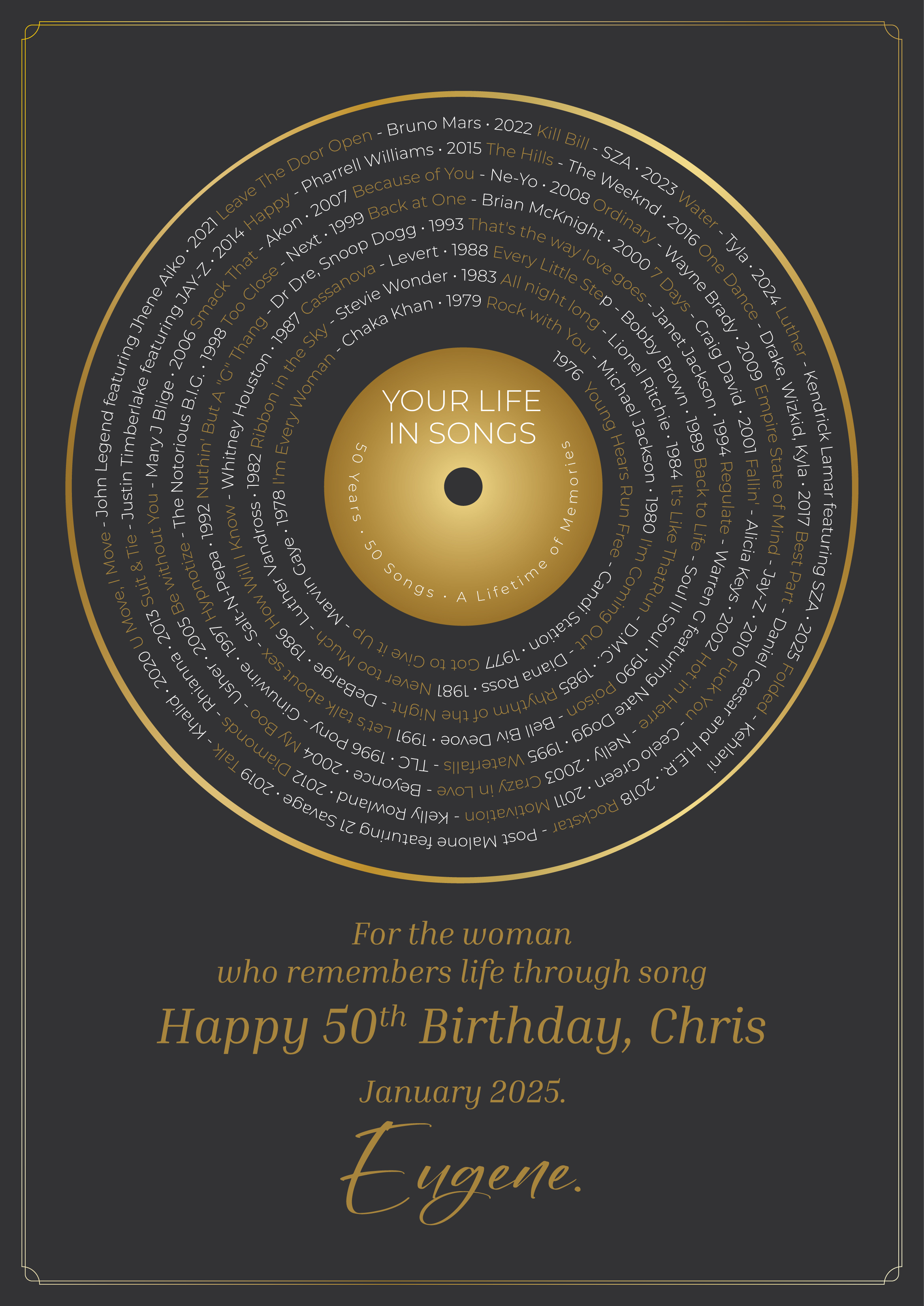 Poster Design by eleven for this project | Design #36656171