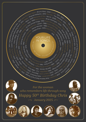 Design de Poster par eleven pour ce projet | Design : #36658699