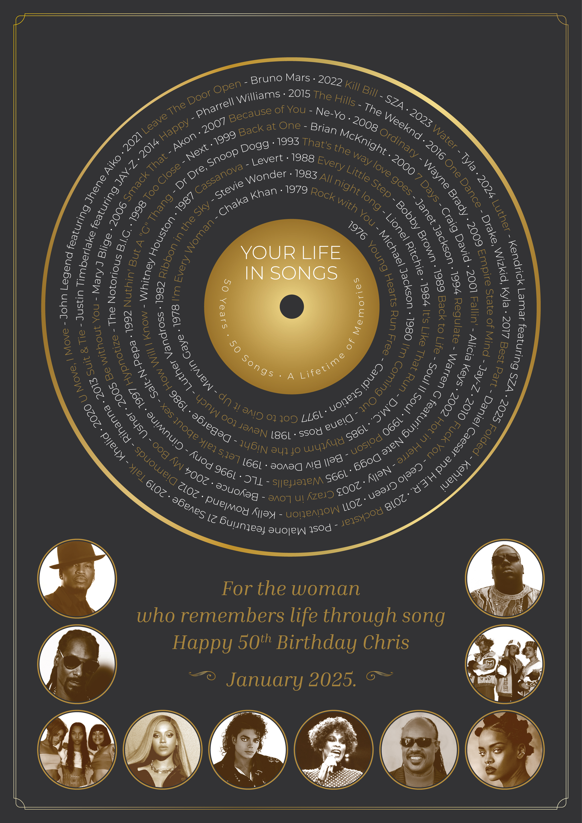 Poster Design by eleven for this project | Design #36658701