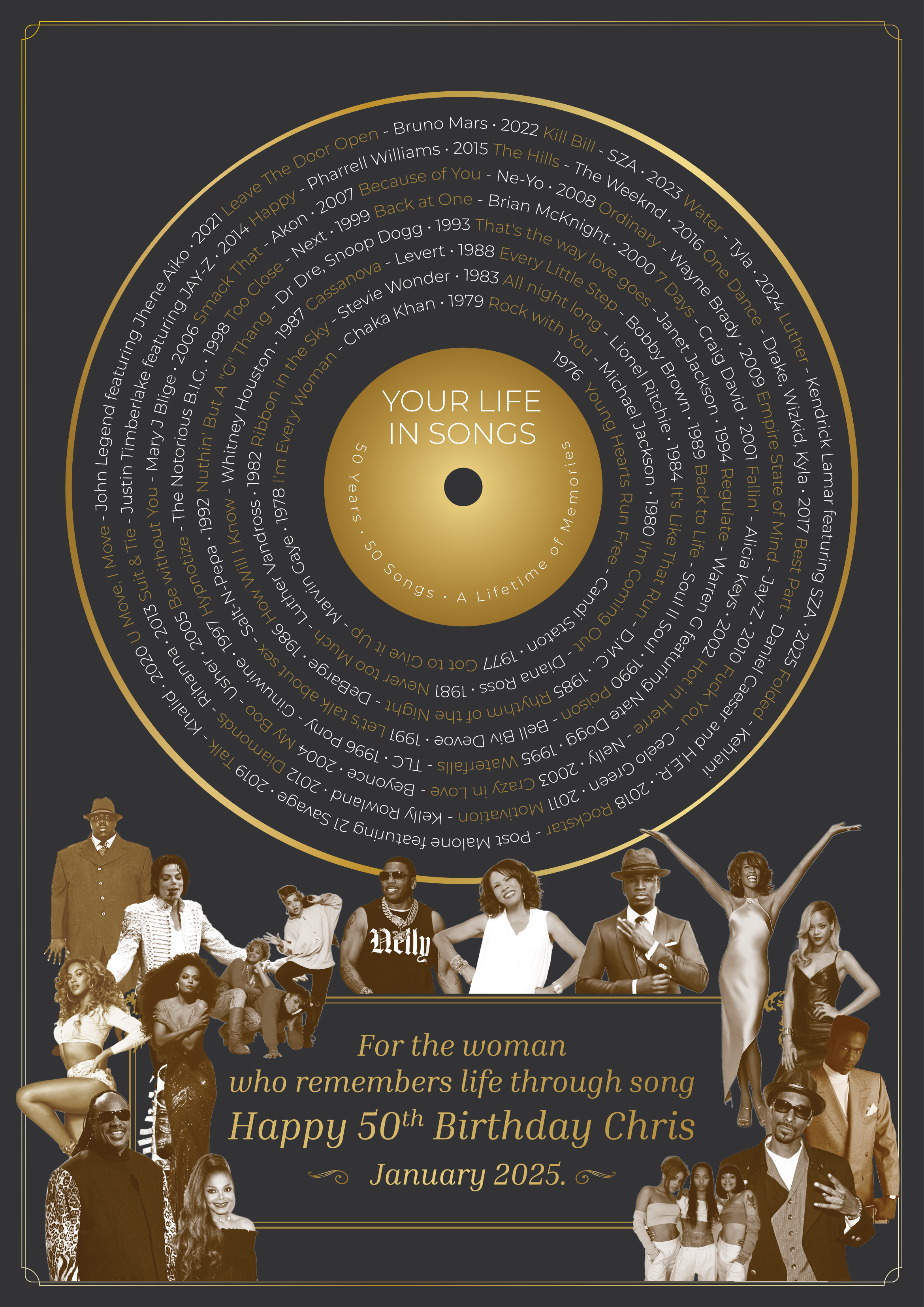 Poster Design by eleven for this project | Design #36661134