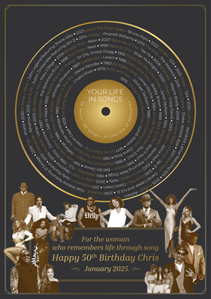 Design de Poster par eleven pour ce projet | Design : #36662691