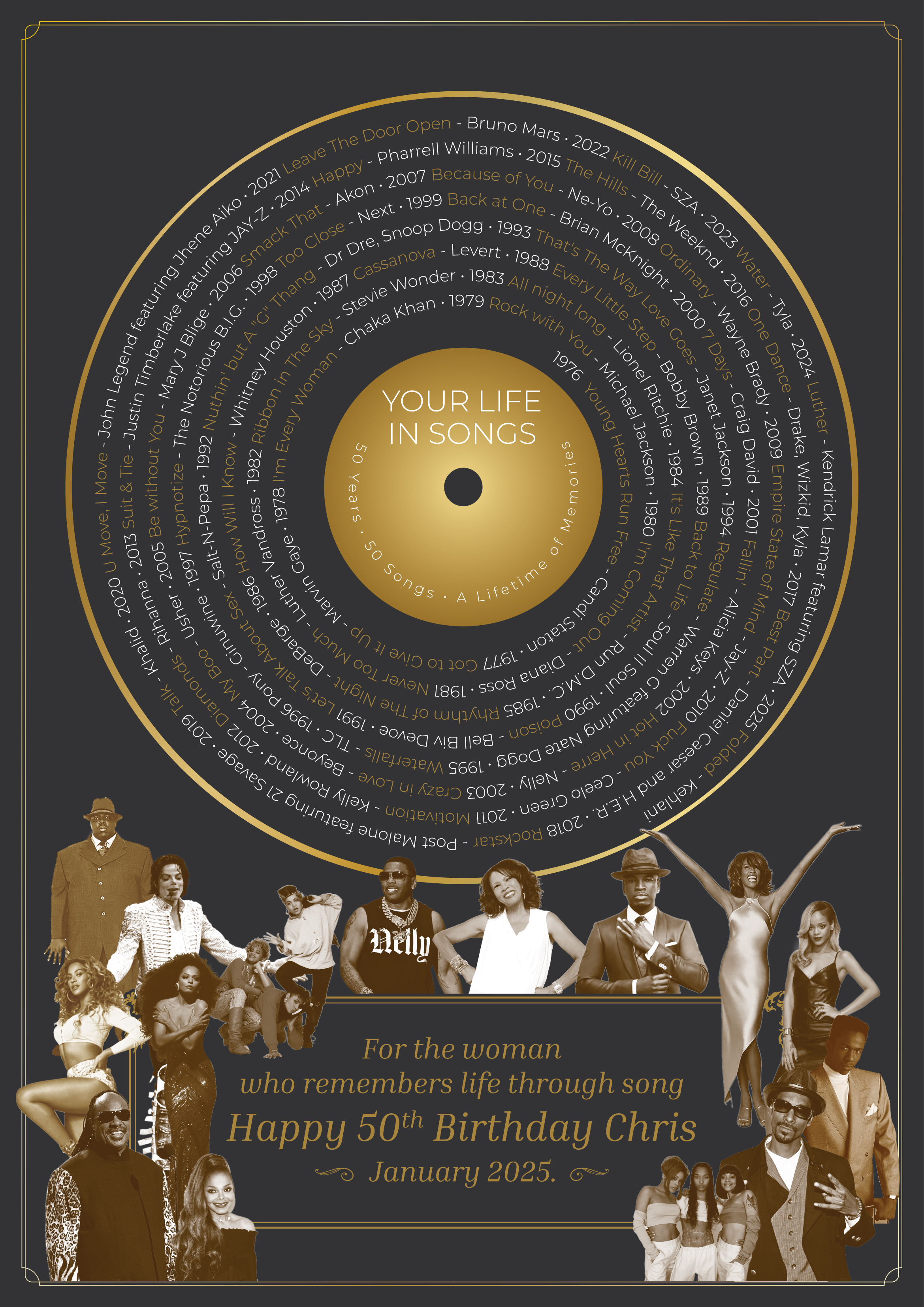 Design de Poster par eleven pour ce projet | Design #36662692