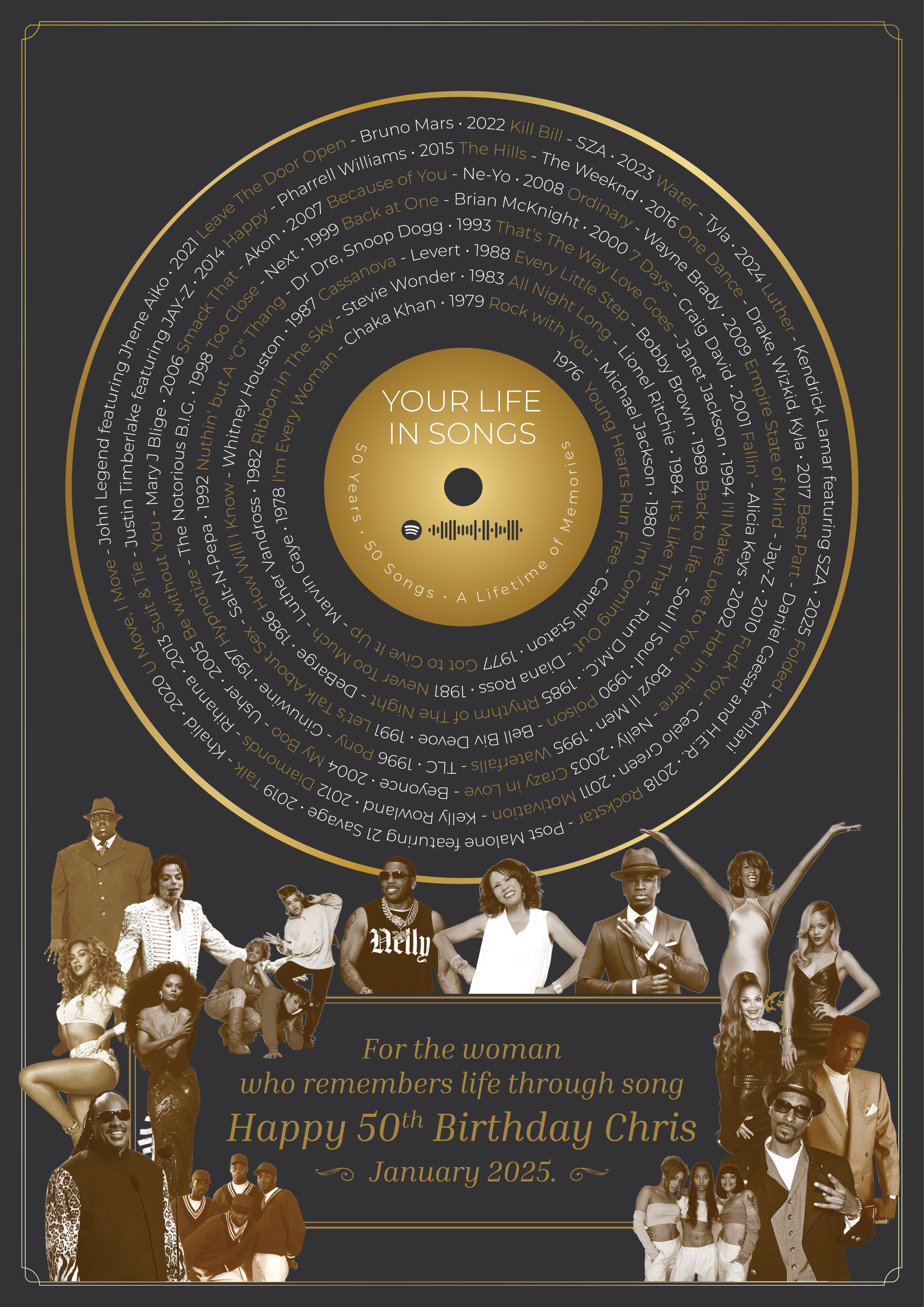 Poster Design by eleven for this project | Design #36664087