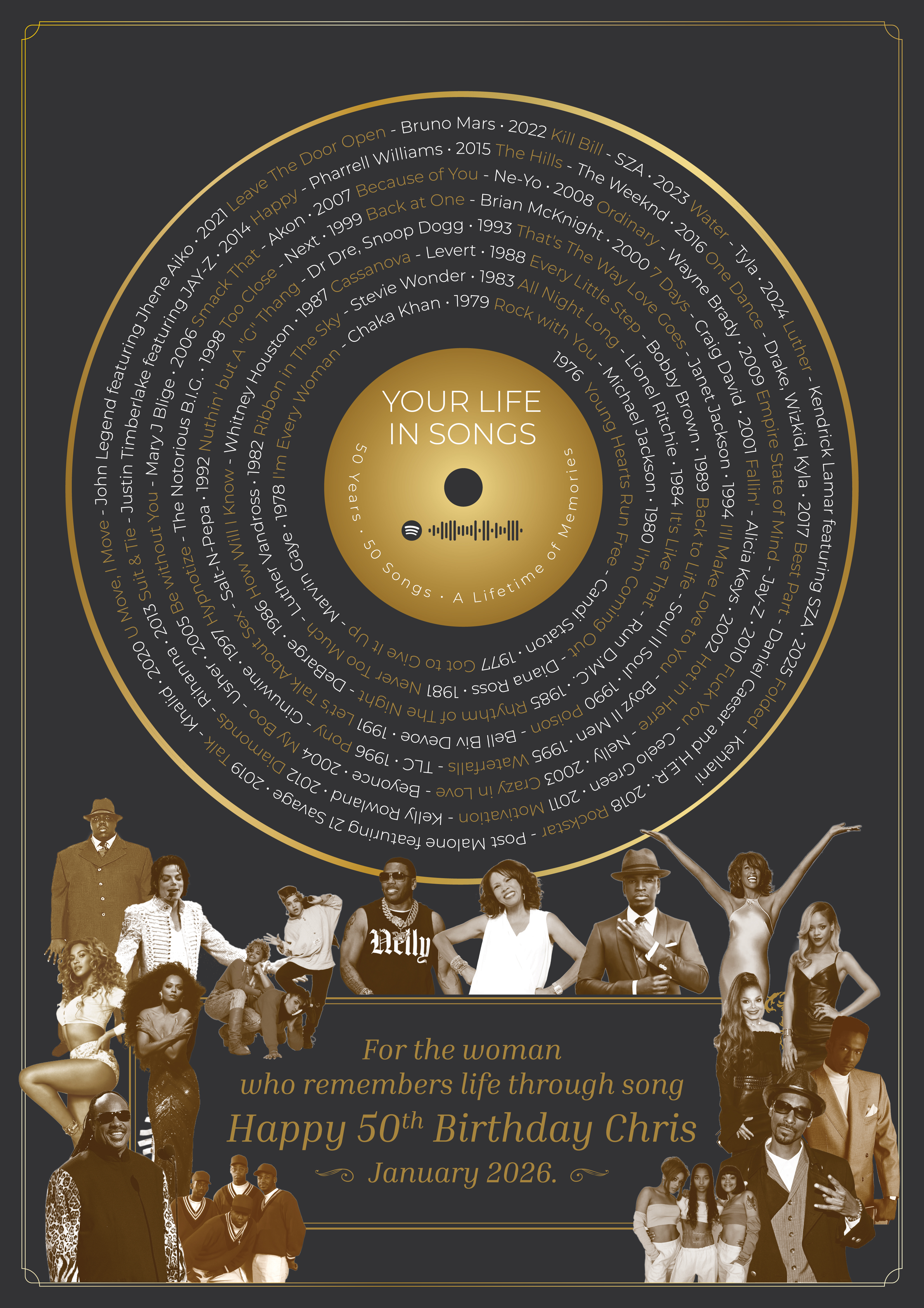 Poster Design by eleven for this project | Design #36666183