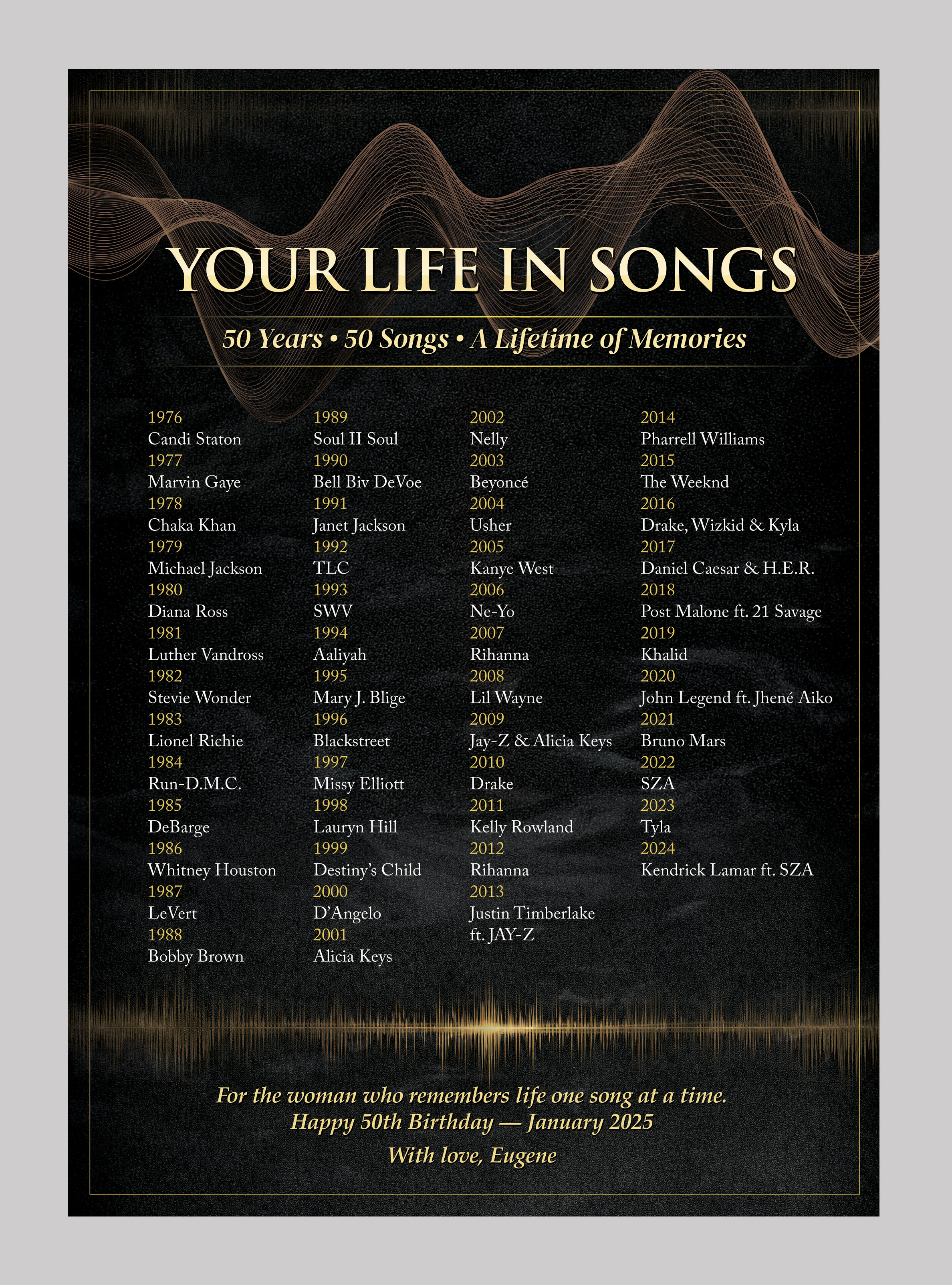 Poster Design by Stan$oul for this project | Design #36641990