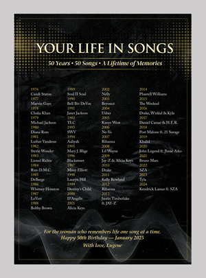 Poster Design by Stan$oul for this project | Design: #36642019