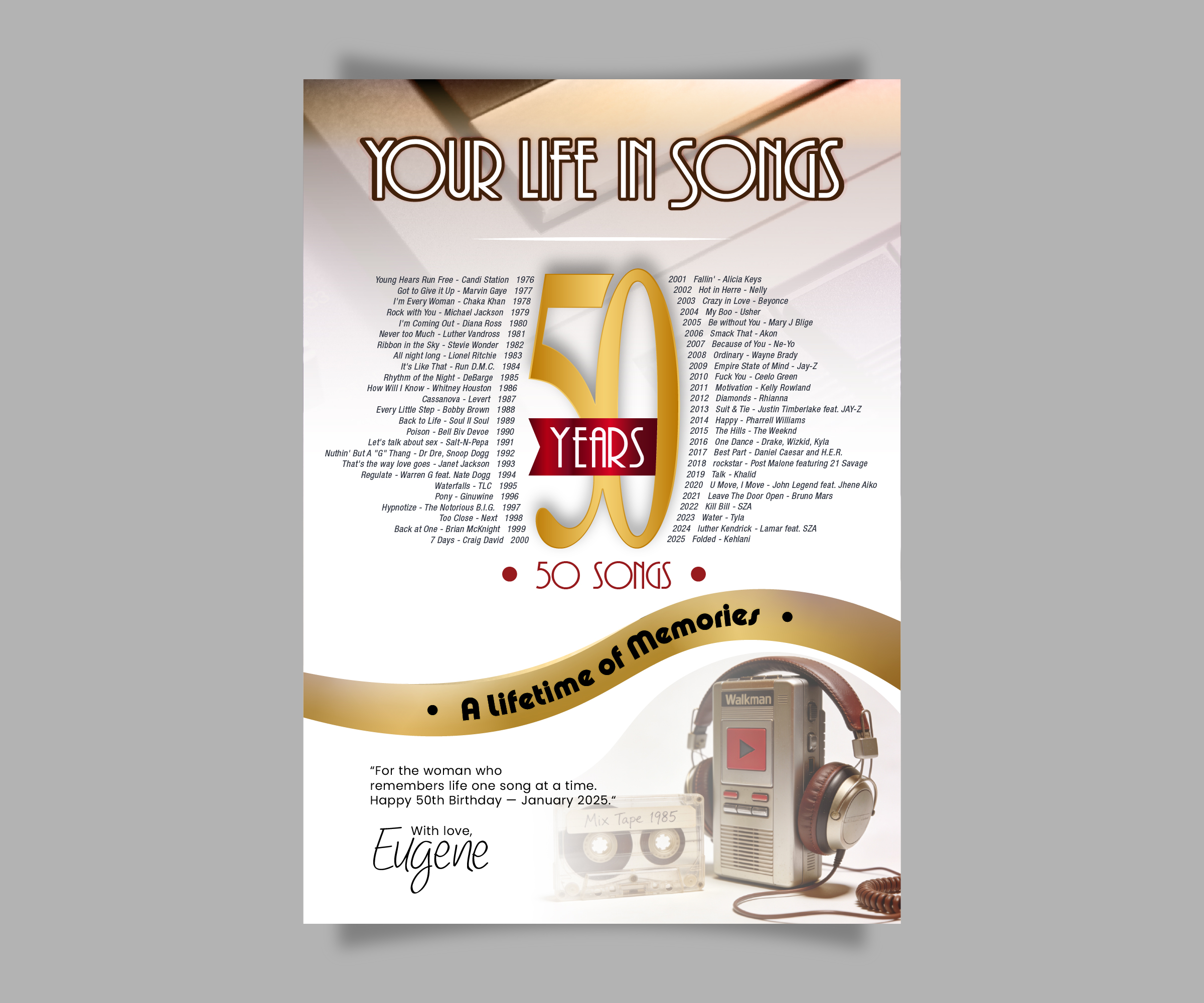 Poster Design by taufik_alrahman for this project | Design #36649659