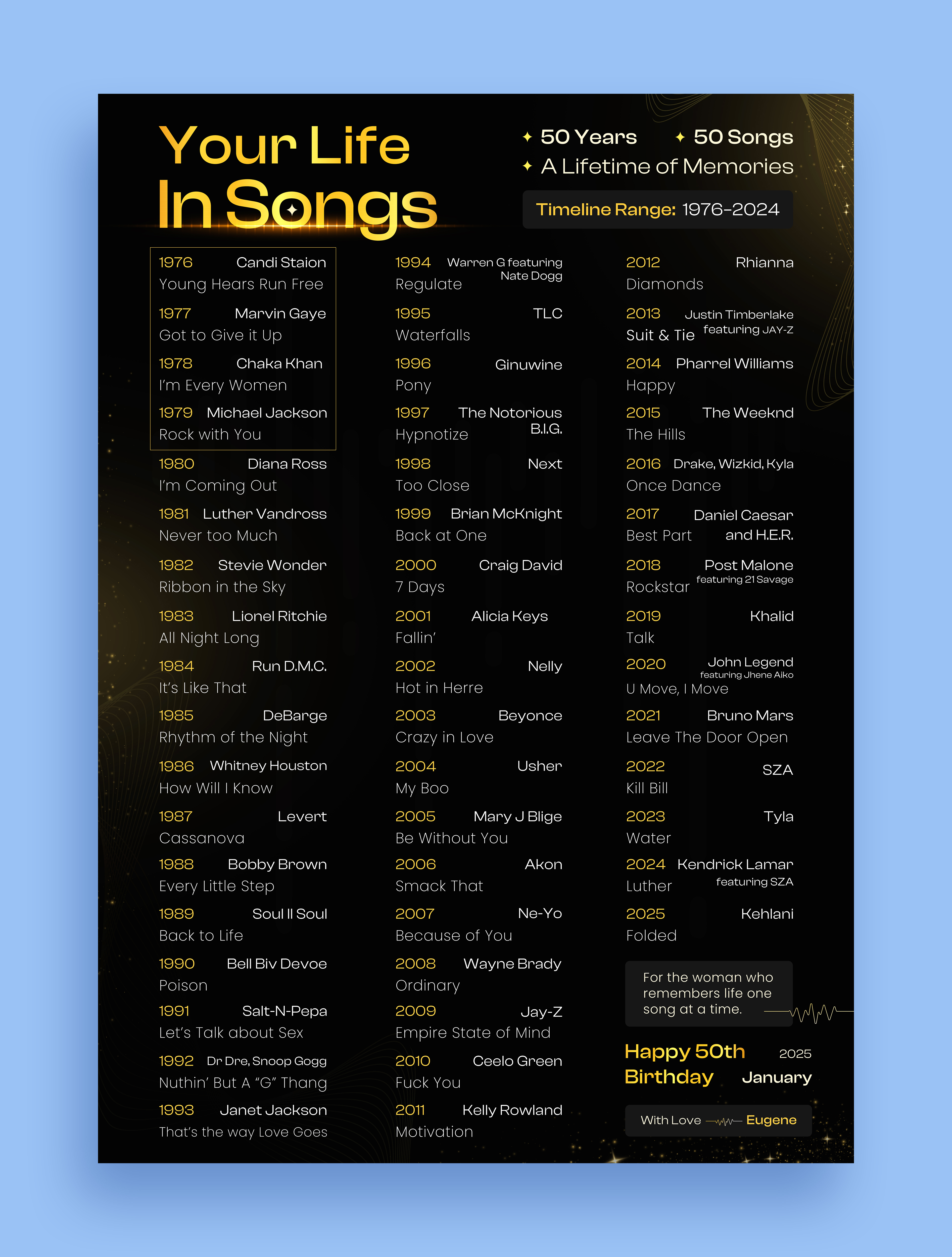 Design de Poster par Graphic Guy pour ce projet | Design #36647430