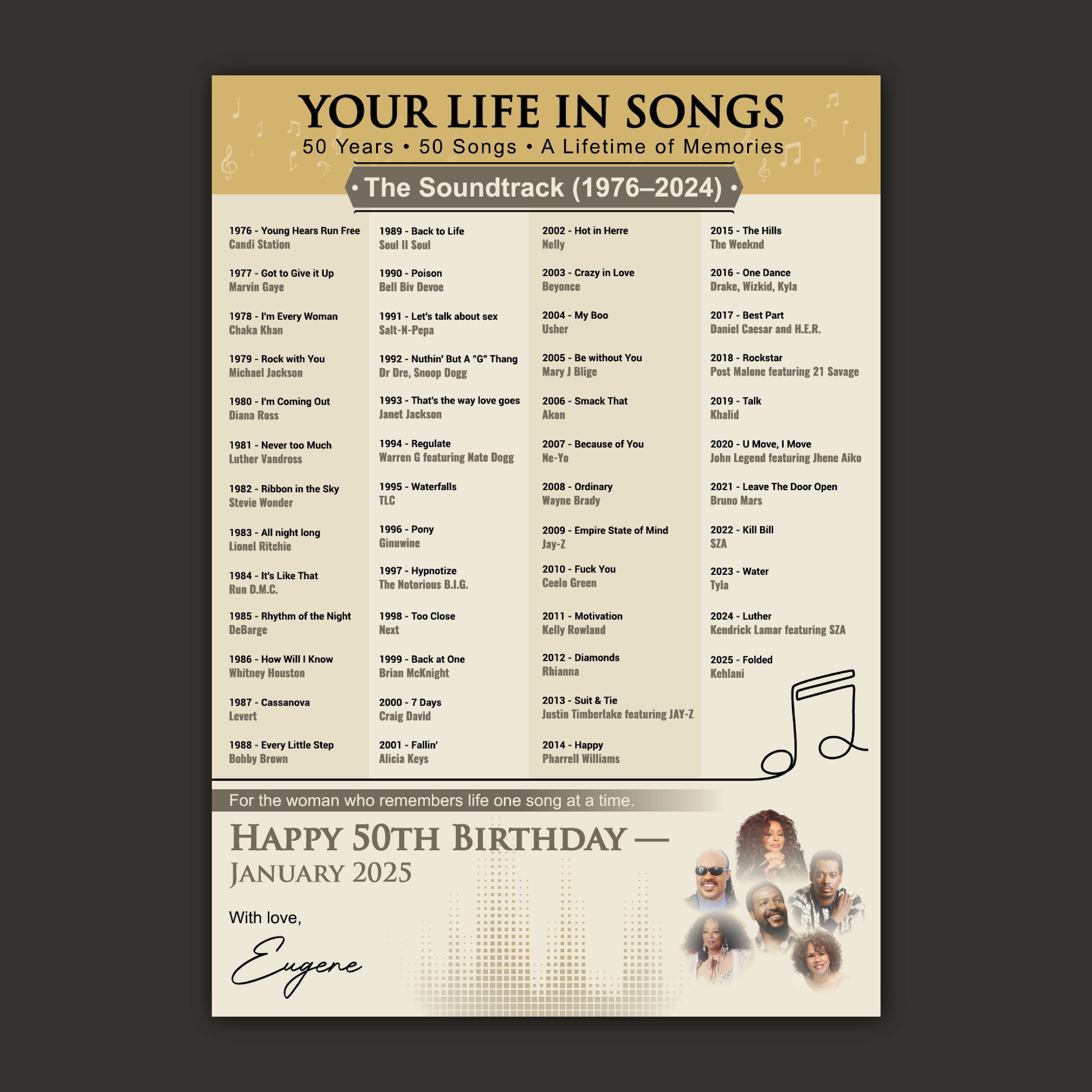 Poster Design by Bidita Saha for this project | Design #36660862