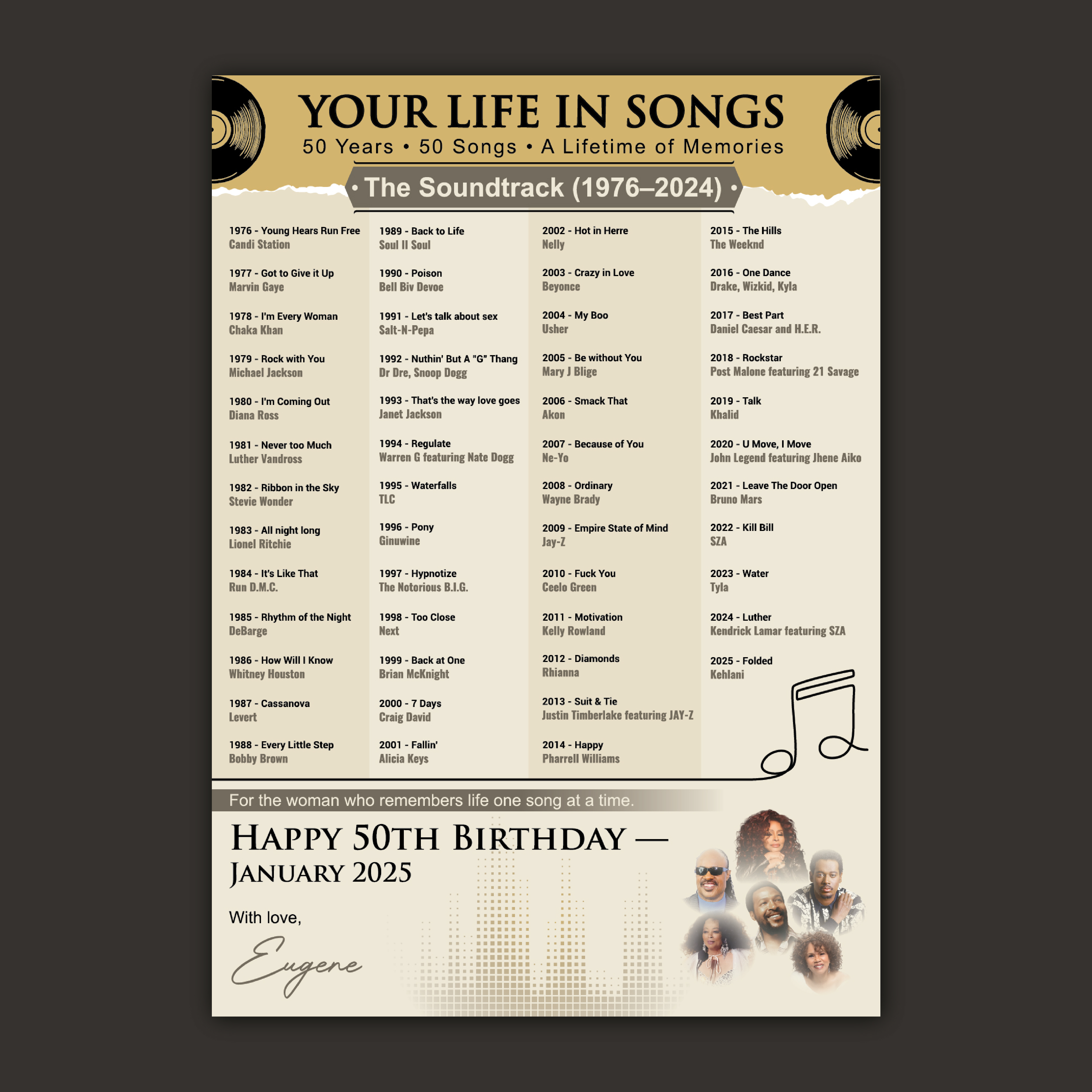 Poster Design by Bidita Saha for this project | Design #36661216