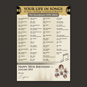 Design de Poster par Bidita Saha pour ce projet | Design : #36661216