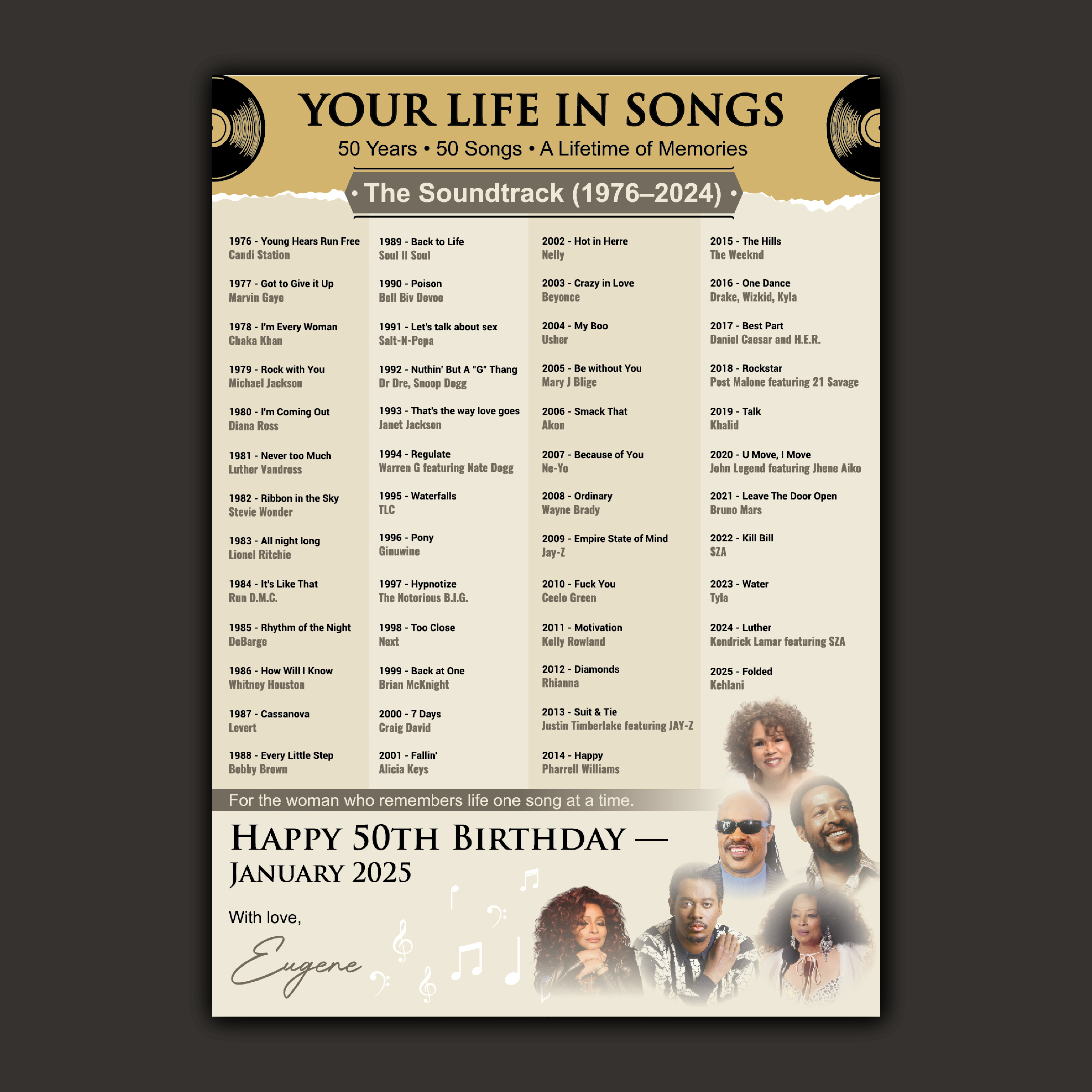 Poster Design by Bidita Saha for this project | Design #36661396