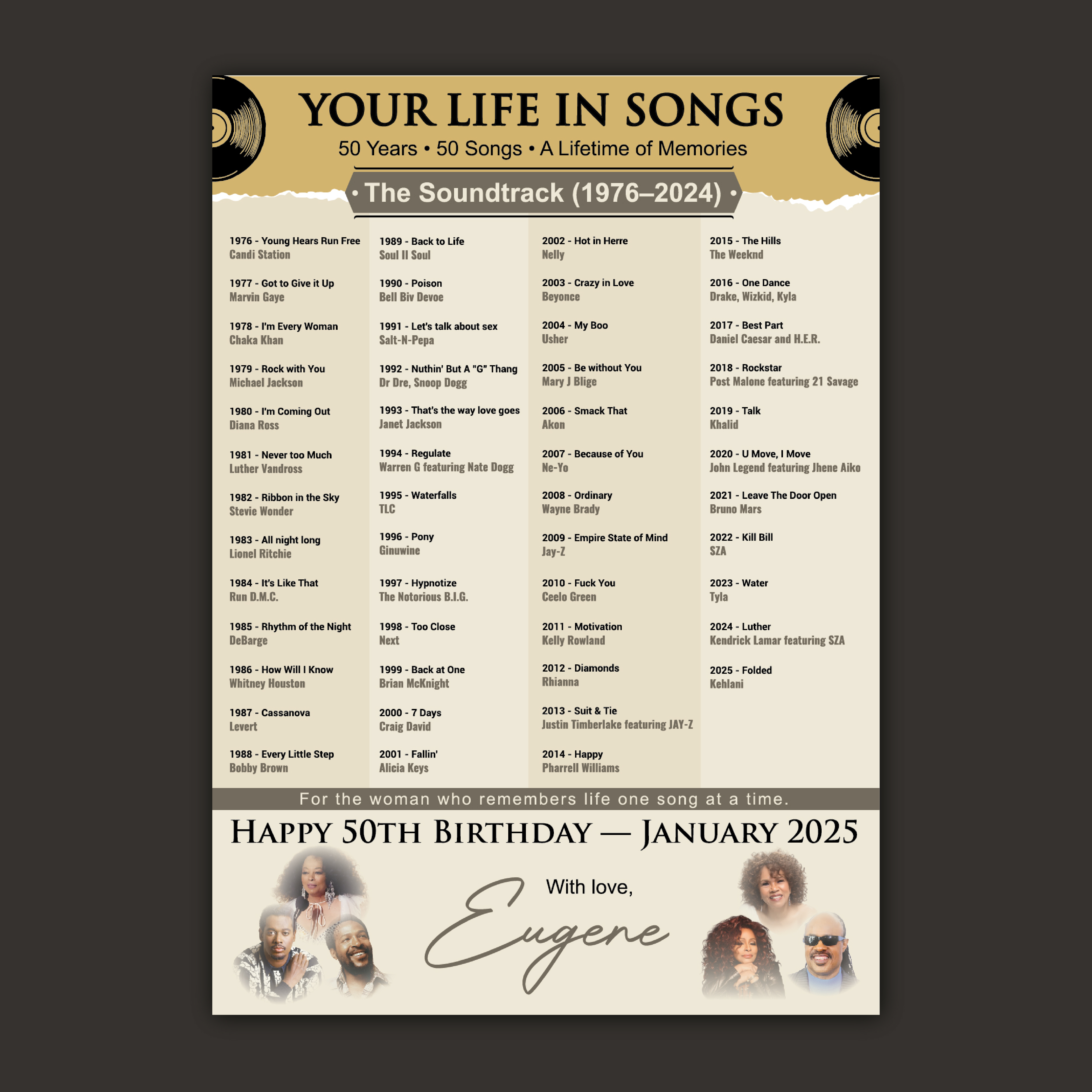 Poster Design by Bidita Saha for this project | Design #36661457