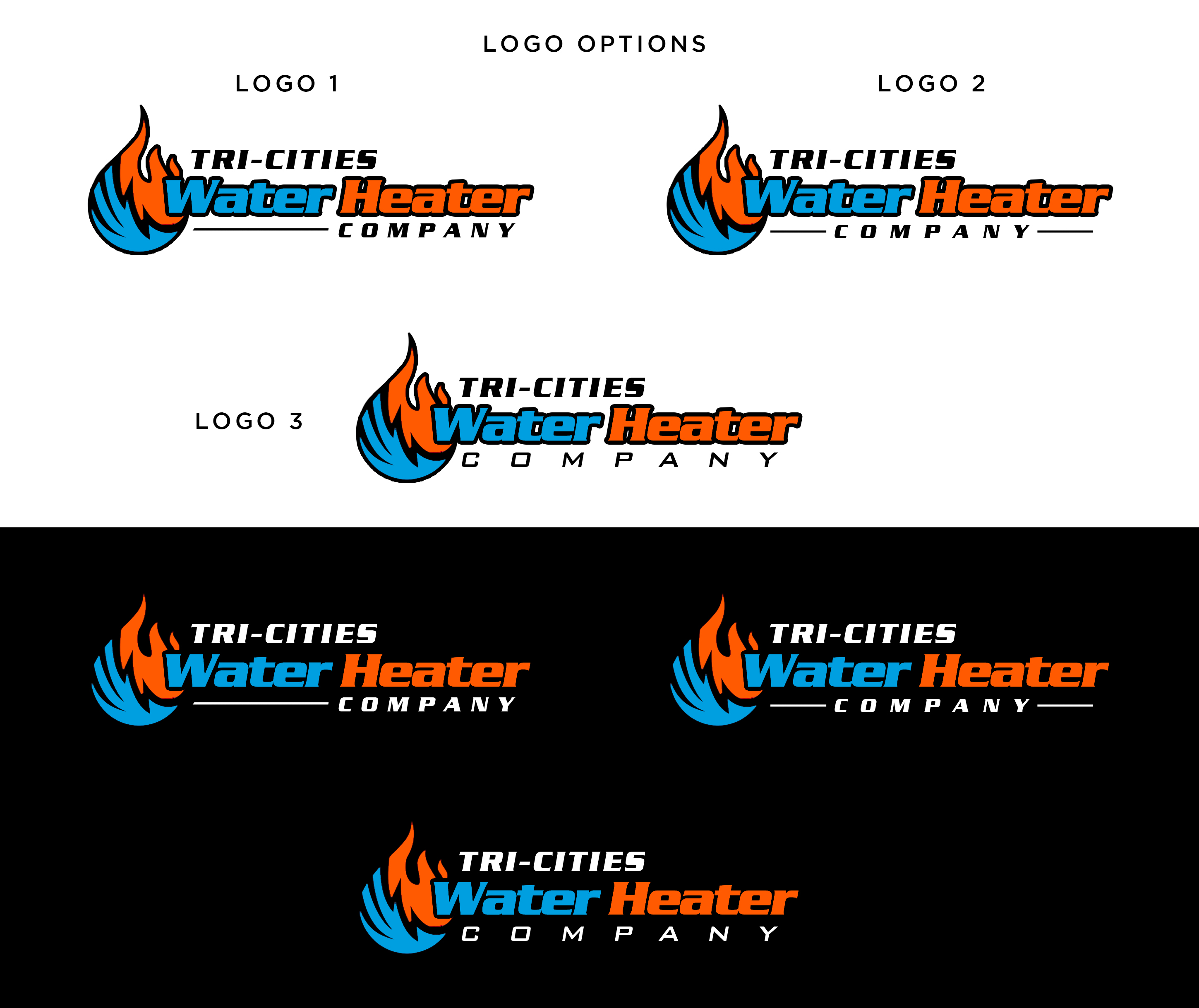 Logo-Design von James S. für Tri-Cities Water Heater Company | Design #36655033