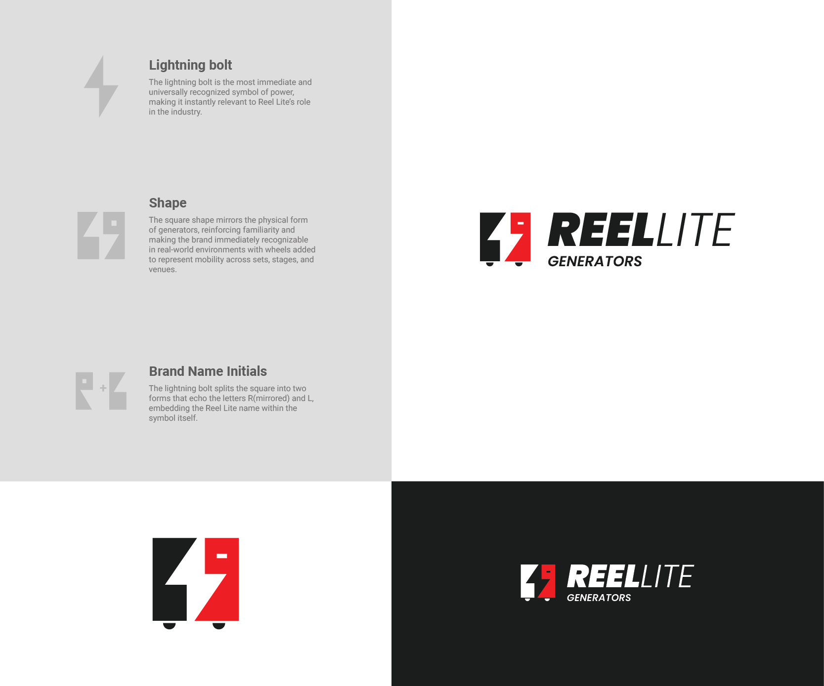 Diseño de Logo por SRJ para este proyecto | Diseño #36656746