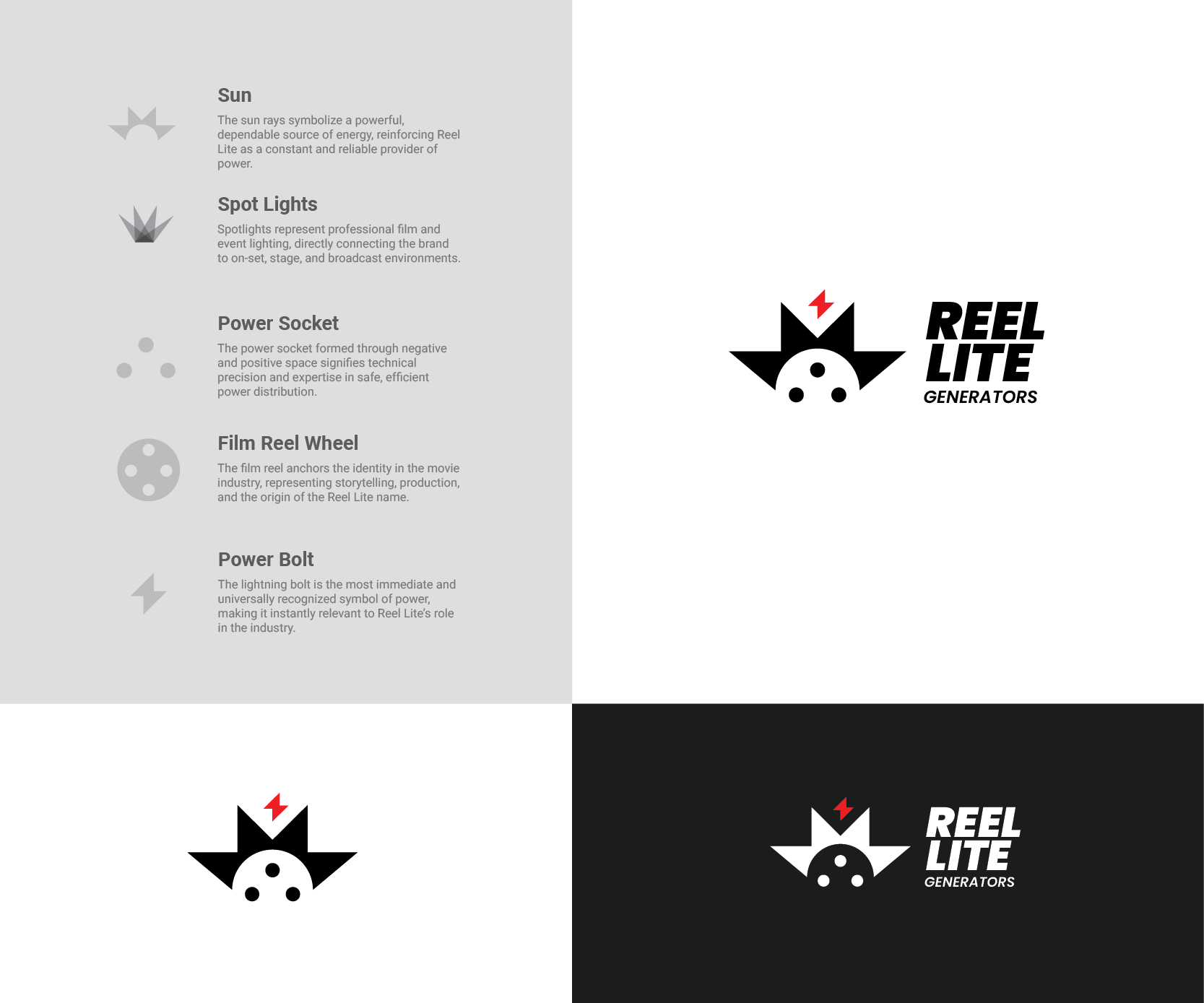 Diseño de Logo por SRJ para este proyecto | Diseño #36656752