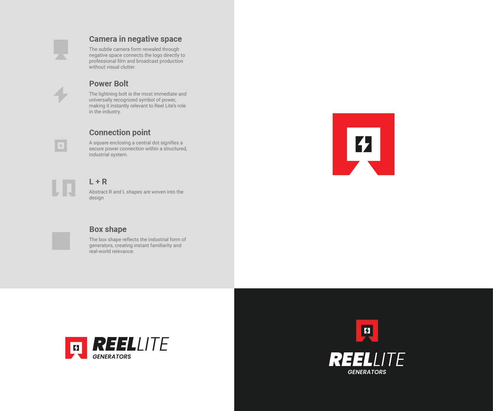 Diseño de Logo por SRJ para este proyecto | Diseño #36656753