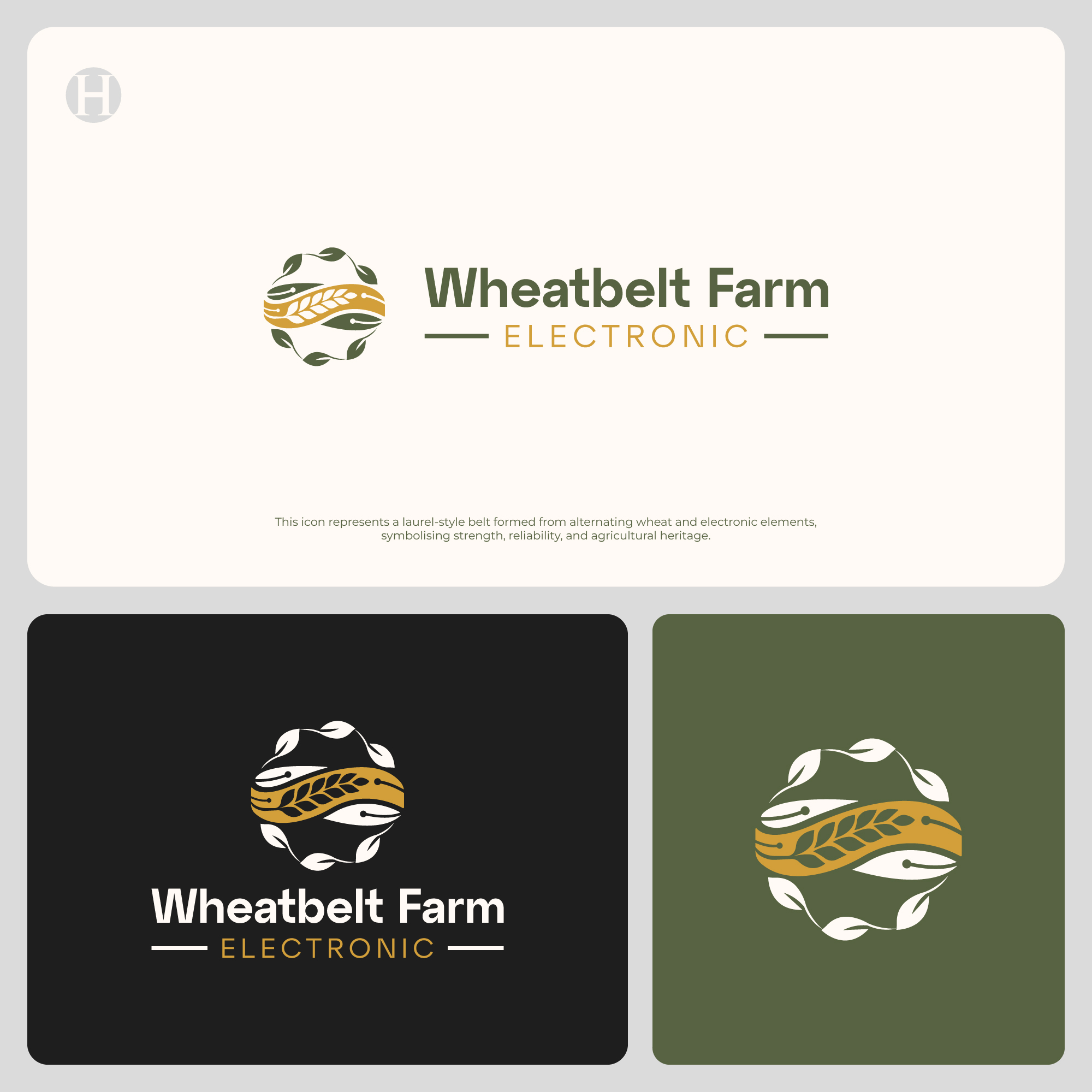 Logo Design by Talha Ahmad for this project | Design #36650831