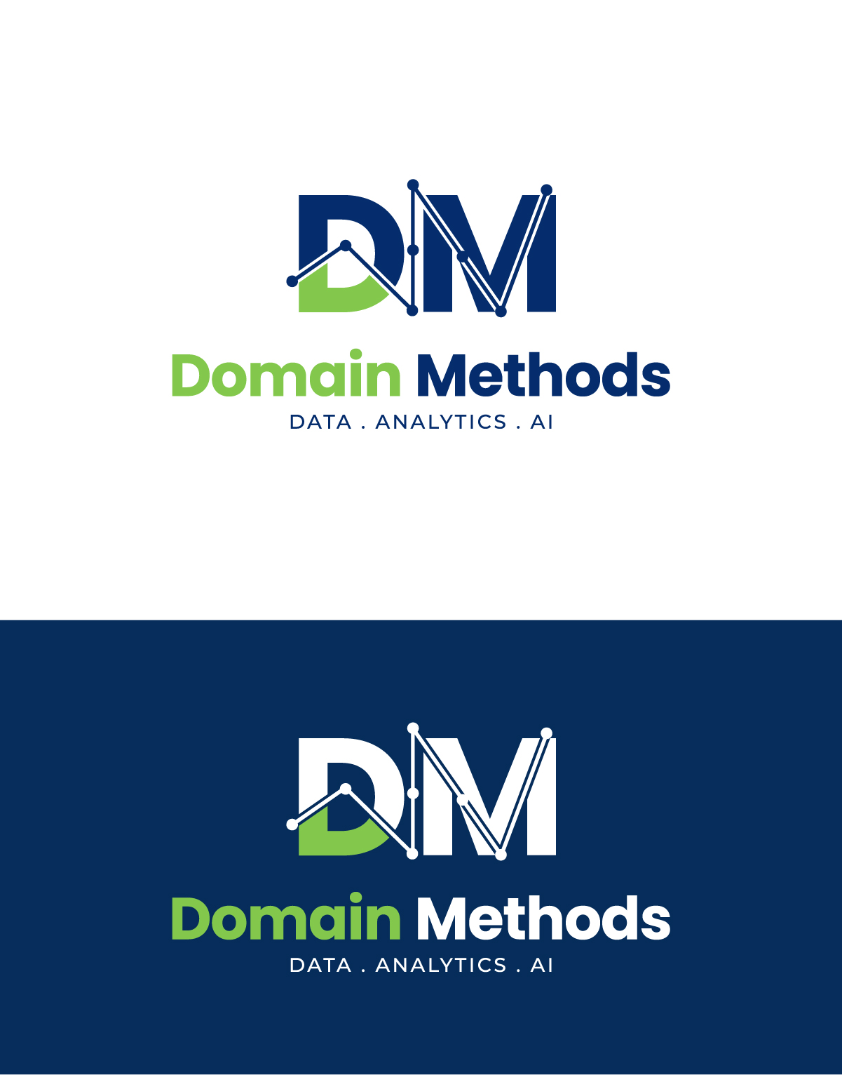 Logo Design by 99 Art.. for Domain Methods | Design #36679018