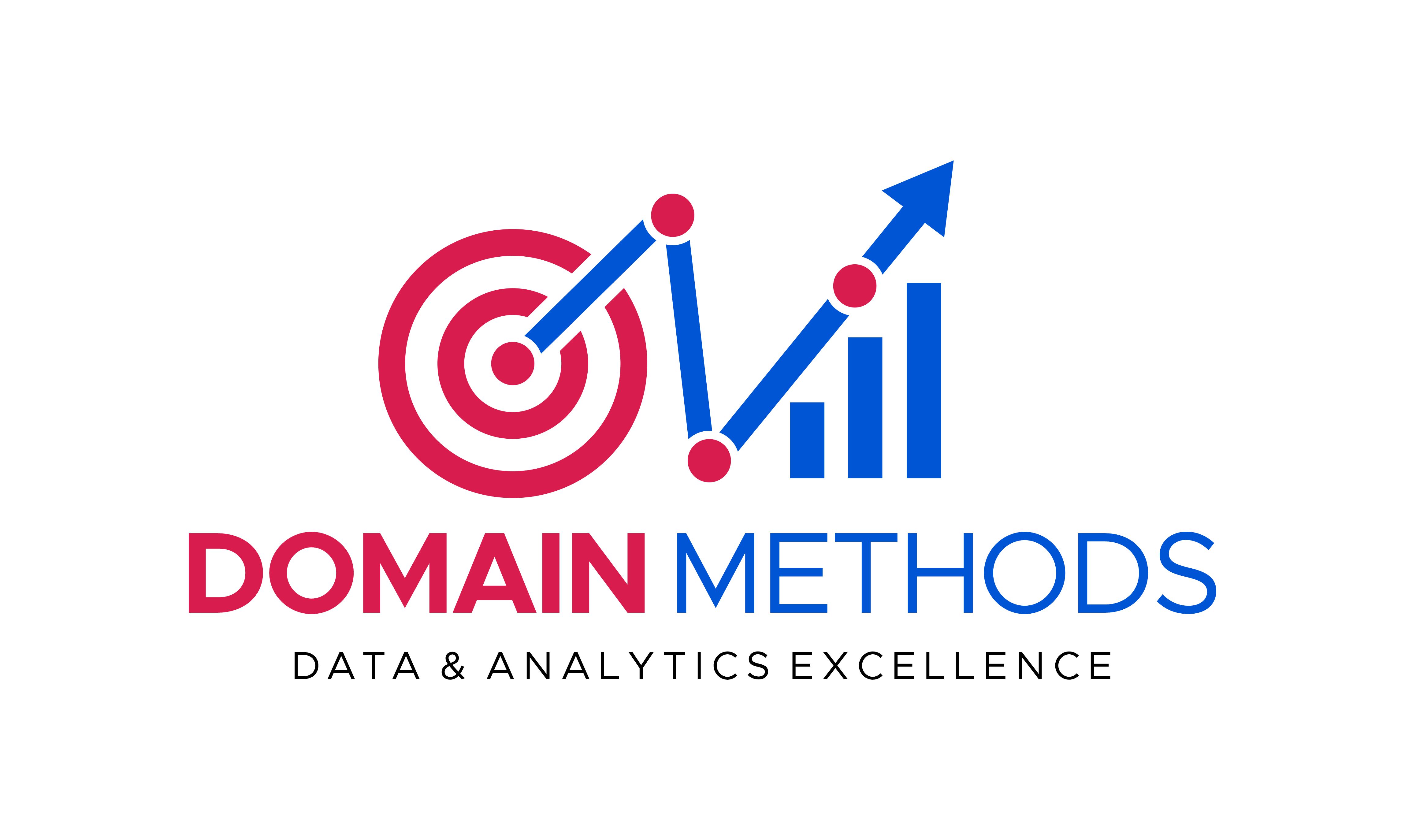 Logo Design by Mozez32 for Domain Methods | Design #36678990