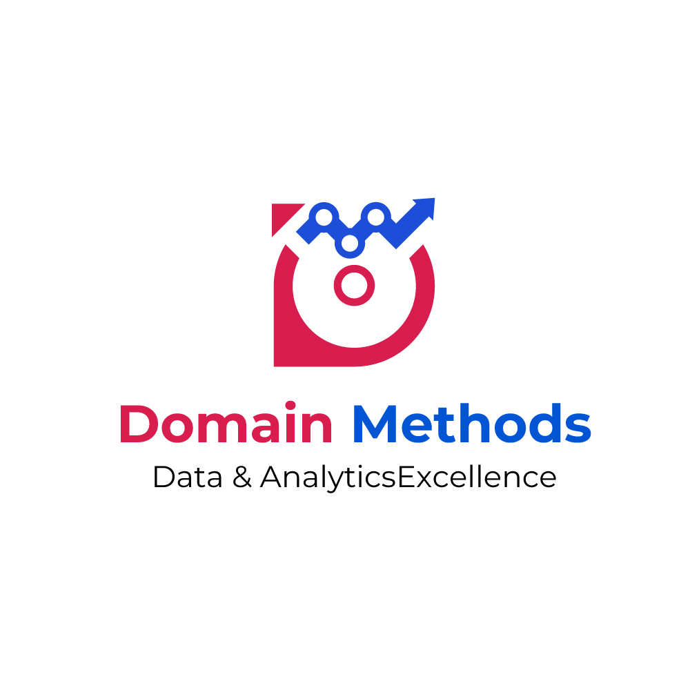 Logo Design by Aboshahen for Domain Methods | Design #36653615