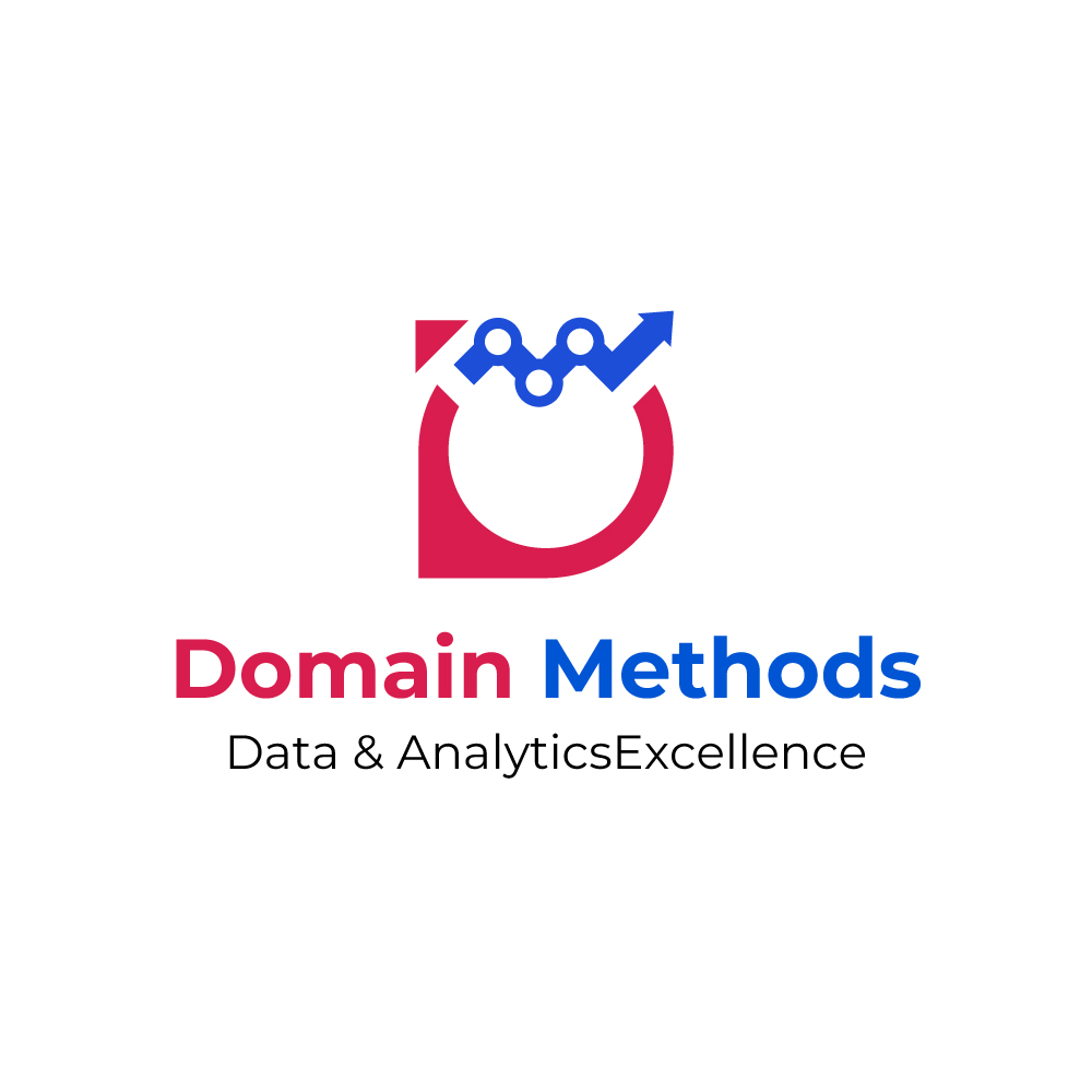 Logo Design by Aboshahen for Domain Methods | Design #36653617