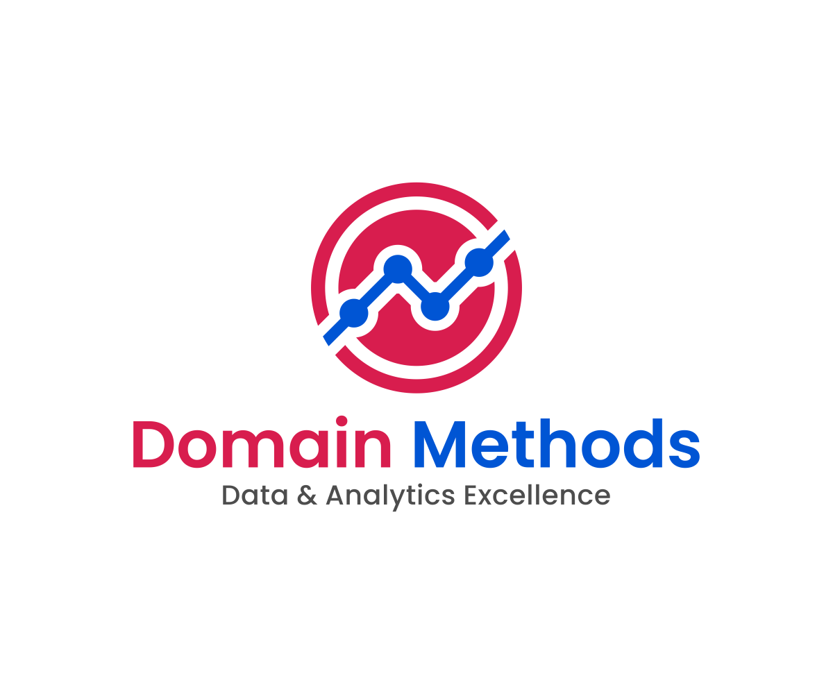 Logo-Design von gogastudio für Domain Methods | Design #36682863